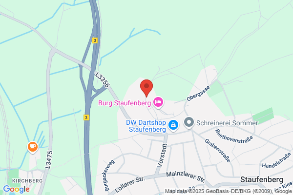 Geschlossene Geschäftsstelle