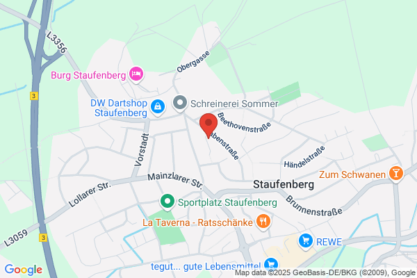 Psychologische Praxis Sakofski-Seipp