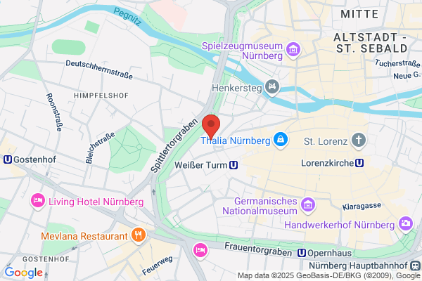Friseur Keiserschnitt