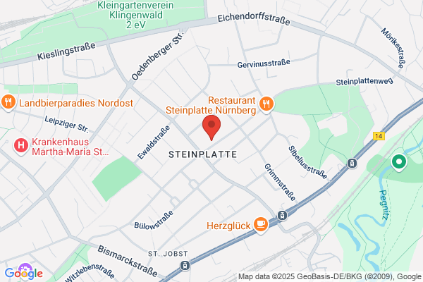 Cengiz Immobilien