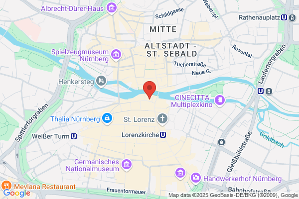 FERGG Immobilien