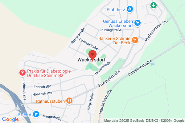 Schützenverein "Glück-Auf" Wackersdorf e.V. 1907