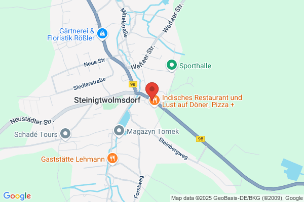Einkehr beim Schänker