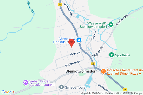 Schiebocker