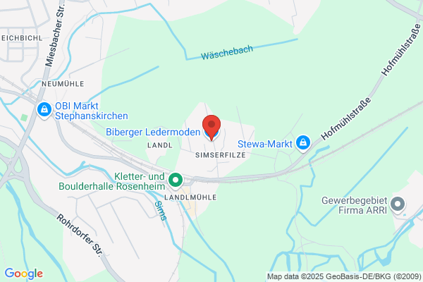 Dipl.Kfm. Werner Birkmaier