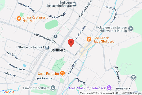 Simmel-Markt