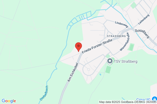 Sirch Richard GmbH
