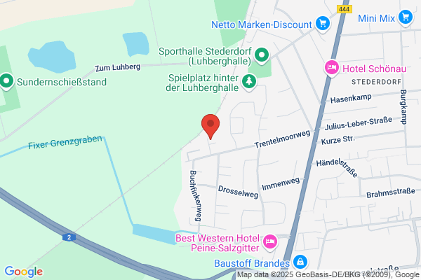 art Immobilien