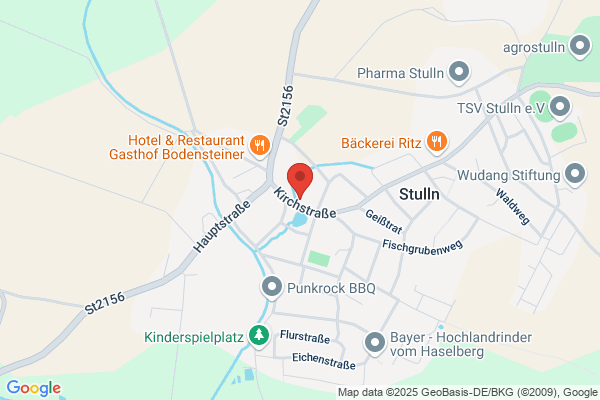 Kopfsache