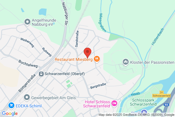 Physiotherapie Müller