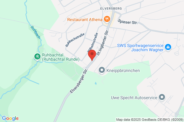 Nikel's Wirtshaus