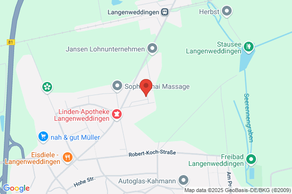 PanTanzkapelle Bodo Keiser