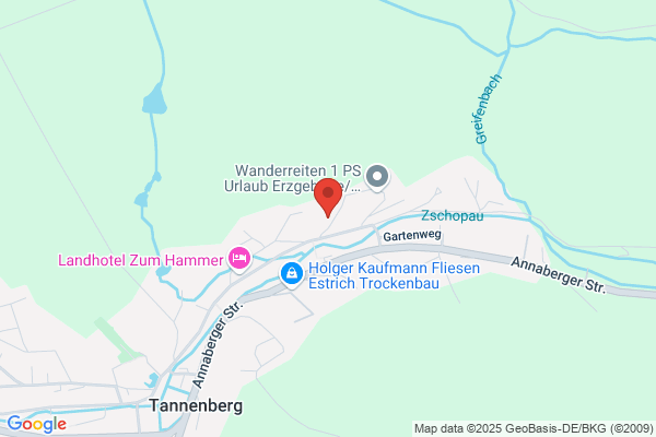 Rüdiger Loos