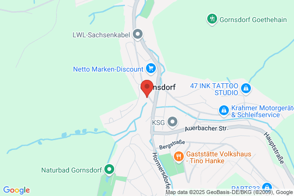 VS Sonnenschutz OHG