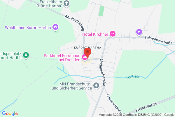Hofburg