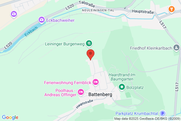 Ralf Büttner Immobilien GmbH