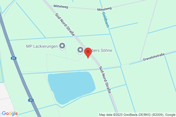 AgRo Energie GmbH & Co. KG