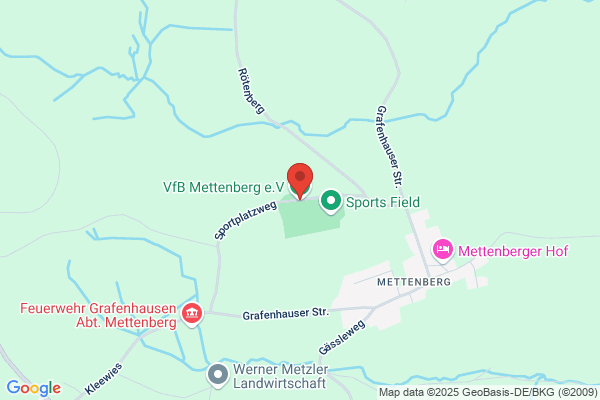 VfB Mettenberg e.V.