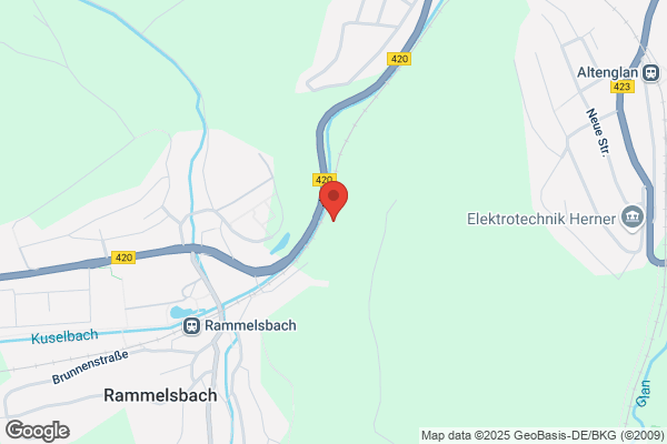 Basalt-Actien-Gesellschaft