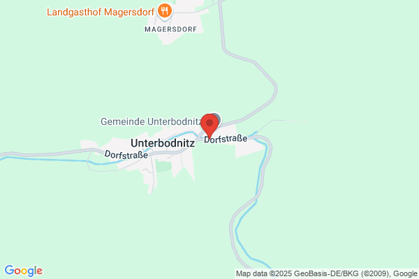 Großbockedra