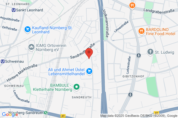 Sympet Heimtiernahrung GmbH