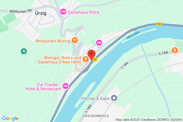 Budget Oil Service GmbH