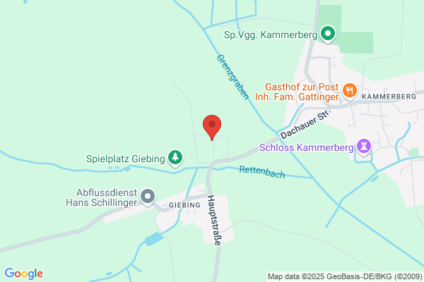 Gudness GmbH