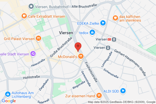 JET Tankstelle