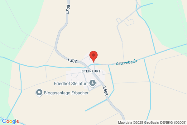 May Landhandel GmbH