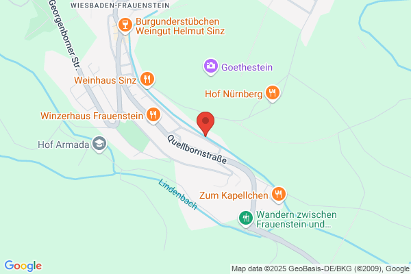 Bewegungsfreude Wiesbaden