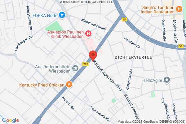 JET Tankstelle