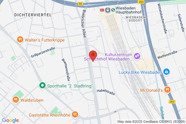 Design im Kutscherhaus