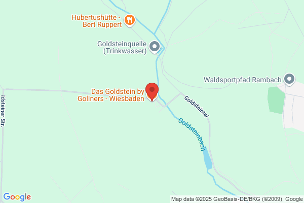 Gollner's Restaurant auf der Burg Sonnenberg