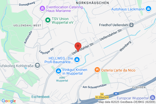 Autoverkauf Wuppertal