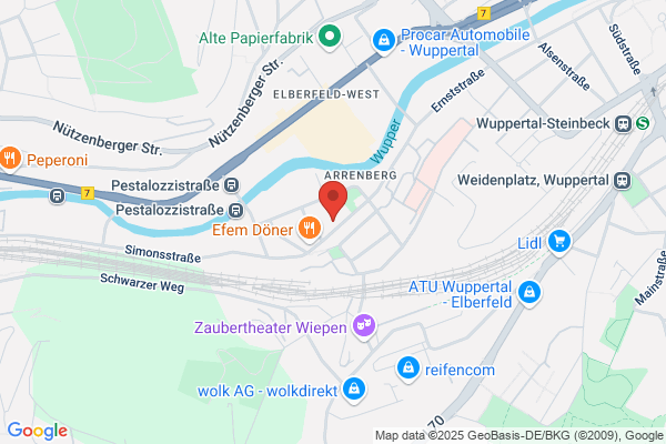 AiT Beratung Verkauf Ausführung GmbH