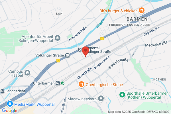 UK. Profibekleidung