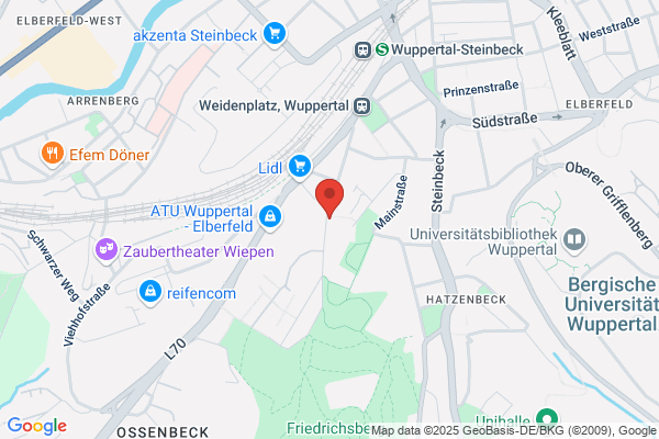 Wandel-Raum