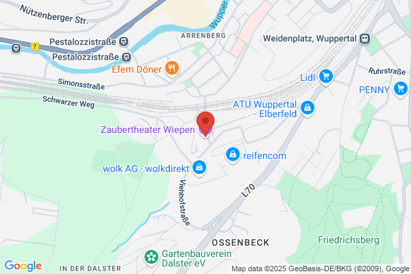 Dev Ware GmbH