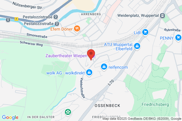 Arrenberg Entw. & Invest. GmbH