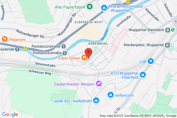 Lothar Aktueller Wirtschaftsdienst Grabowski
