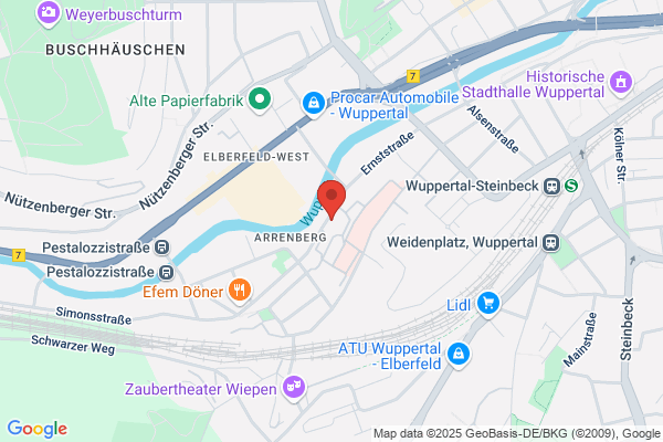 Vitalcentrum Renate Richarz