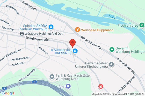 softwehrnet GmbH