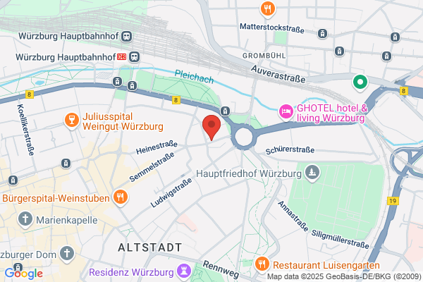 anaxis.de