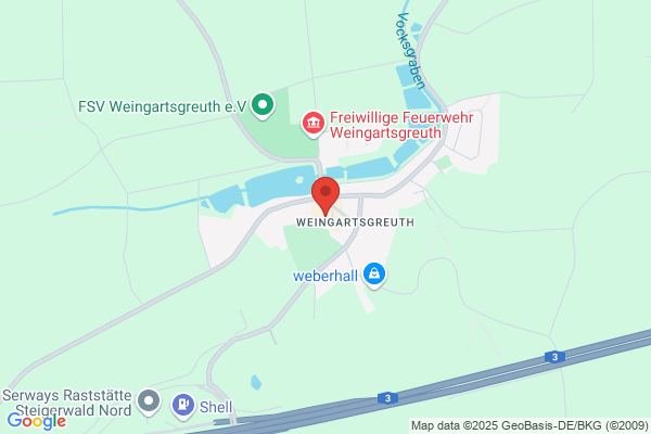 Job Seckendorff-Witzleben