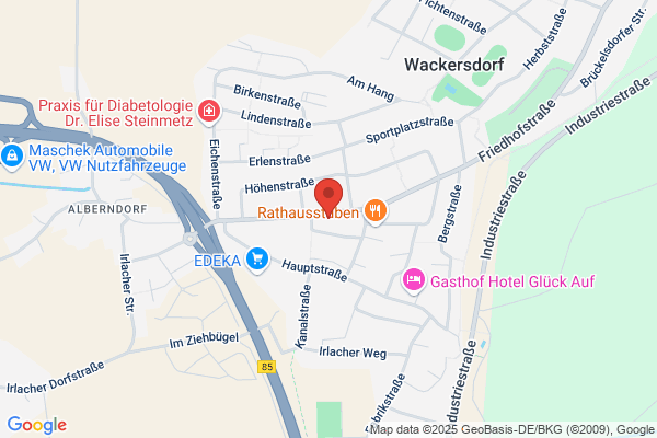 Sparkasse im Landkreis Schwandorf