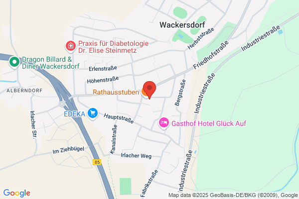 Schart Thomas Physiotherapie * Massage