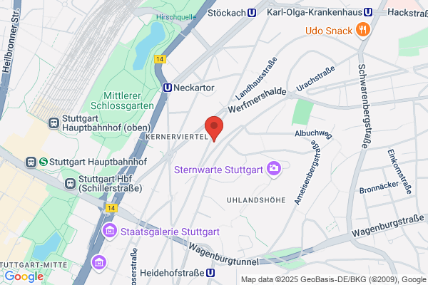 Astrologie der Persönlichkeit