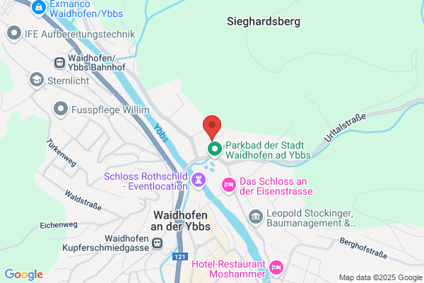 Charly's Haarstüberl