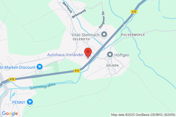 Volker Vorländer