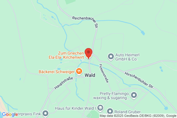 Kirchenwirt